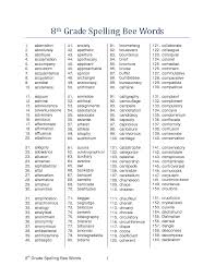 Cb77c350a830e94daa674211a9a3cab3 Png 1275 1650 Spelling Bee Words Spelling Words List Spelling Words