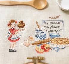 La Grande Histoire De La Cuisine Les Brodeuses Parisiennes Point De Croix Broderie Brodeuse
