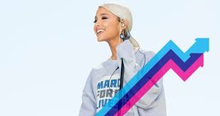 Ariana Grande Is Number 1 On The Official Trending Chart