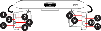 Load cell connector wiring diagram. Https Www Polycom Com Content Dam Polycom Support Products Telepresence And Video Poly Studio X User En Poly Partner Mode Admin Guide 3 0 0 Pdf