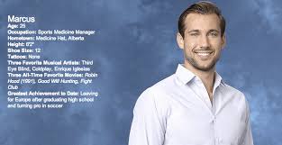 This Season's Bachelorette Contestants, Ranked From Least To Most  "Brooklyn"