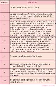 Bagaimana cara untuk menentukan ide pokok teks. Ide Pokok Paragraf Bacaan Salah Bantal Halaman 175 Belajar Kurikulum 2013