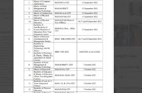 Registered candidates will be able to download mht cet admit card 2021 using their application number and password. Ho5maob Fka5um