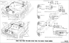 The diagrams show you the letters mixes. Ford Truck Technical Drawings And Schematics Section H Wiring Diagrams