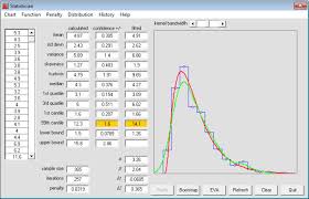 Statistician Powerful Easy To Use Statistics Add In For Excel Excel Ads Teaching