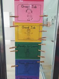 Classroom Management Behavior Chart Two Apples A Day