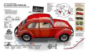 El Volkswagen Flickr Photo Sharing Volkswagen Vw Classic Car