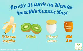 Smoothie Banane Kiwi Ingredients 2 Bananes Congelees 2 Kiwis 1 Yaourt Nature Et 2 Cuilleres A Cafe De Smoothie Banane Kiwi Idee Smoothie Recettes Blender