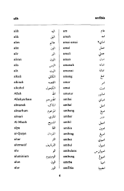 Rumi (romanised malay) / roman alphabet to old malay script (jawi) online transliteration. Daftar Ejaan Jawi