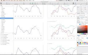 10 Sketch Tips For Beautiful Maintainable Charts Gif