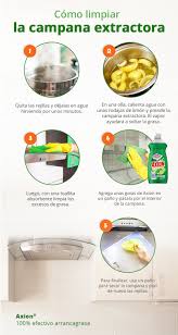 Te damos las ventajas y desventajas de escoger entre una campana, un extractor o un depurador para tu cocina. Pasos Para Limpiar La Campana Extractora En La Cocina Tu Hogar Mexico