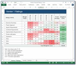 Check out the risk assessment template in excel in order to find a better way to understand and manage risks. Guide Supply Chain Management Excel Template Credit Risk Assessment Excel Template Insymbio