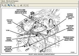 (1) disconnect and isolate the battery negative cable. 2002 Jeep Liberty Starter Wiring Wiring Duplex Schematic 120v Begeboy Wiring Diagram Source