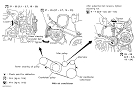 Battery power supply ignition sw. Diagram 2007 Altima 25 Belt Diagram Full Version Hd Quality Belt Diagram Diagramquicken Upgrade6a It