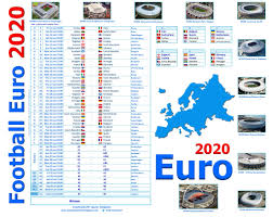 The 2020 uefa european football championship, or simply euro 2020, is scheduled to be held in 12 cities in 12 european countries. Smartcoder 247 Euro 2020 Football Wallcharts And Excel Templates Euro 2020 Wall Charts And Excel Spreadsheets