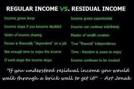 Residual Income Images Google Search Residual Income It Works Global It Works