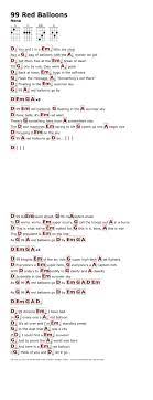 Pin On Ukulele Songs Chord Sheets