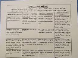 Spelling Menu Organized By Language Practice Meaning And Seeing Touching The Words Teaching Spelling Spelling Activities Teaching