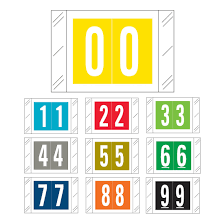 I wrote few line to accept only numeric character but my script is not working. Tabbies 11000 Match Crnm Series Numeric Laminated Label Clear Skirt