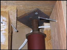 Their shape makes them stronger than a flat piece of steel would be. Adjusting A Jack Post Telepost