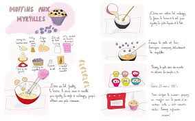 Pin Op Recettes Ecole
