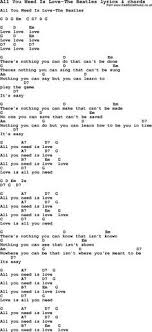 All you need is love lyrics. Love Song Lyrics For All You Need Is Love The Beatles With Chords For Ukulele Guitar Banjo E Lyrics And Chords Guitar Chords For Songs Song Lyrics And Chords