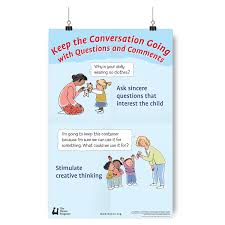 Regular eye contact is essential to keeping a conversation going. Learning Language And Loving It Poster Keep The Conversation Going With Questions Comments Dart Products