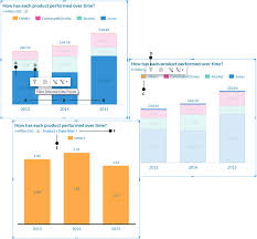 Setting Individual Chart Filters Learning Sap Analytics Cloud