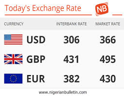 As prescribed above, the euro to naira exchange rate in the black market is not pegged as cbn rate, as such, it fluctuates daily. Business Nigeria 24 05 2018 Today S Naira Rate Against The Dollar Pounds And Euro Nigeria News Links Today S Updates Nigerian Bulletin