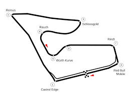 Click on the map for an impression of the old circuit. Red Bull Ring The Formula 1 Wiki Fandom