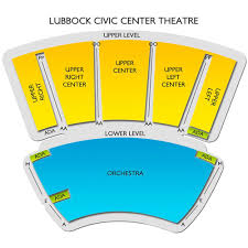 Lubbock Memorial Civic Center Theater 2019 Seating Chart