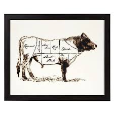 cow butcher chart 2 art 39 95 zgallerie z gallerie