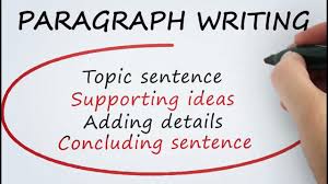 Image result for paragraph
