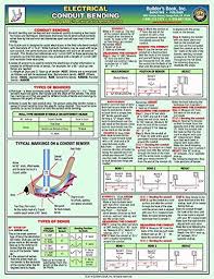 ideal bender guide bending chart conduit bending basics