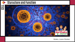 Crop production and management microorganisms materials: Cell Structure And Function Notes Class 8 For Cbse From Ncert