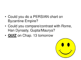 Byzantine Empire Chap 13 Pt 2 Icon Iconoclast Ppt Download