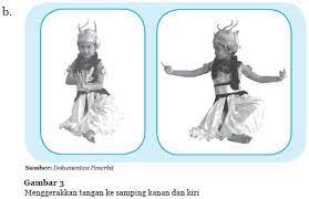 Kemudian tarian ini di kenal oleh masyarakat. Makalah Tari Kijang Tarian Khas Jawa Barat Tari Kijang Tarian Khas Jawa Barat Indonesia