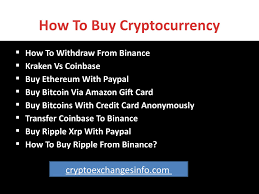 Top cryptocurrency exchanges to buy & sell bitcoin. Hot To Buy Cryptocurrency By Steve Smith Issuu