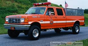 Image result for Red Orange 1968 Fleet