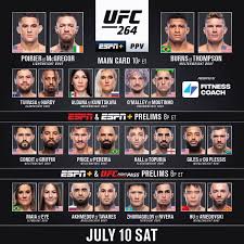 Dustin poirier vs conor mcgregor in paradise, nevada by conan altatis on july 10, 2021 • ( leave a comment ) promotion : Ufc 264 Results Dustin Poirier Vs Conor Mcgregor In Paradise Nevada Conan Daily