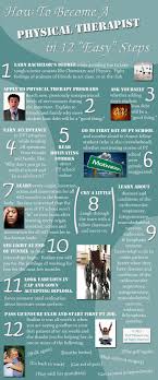  How To Become A Physical Therapist In 12 Easy Steps Physical Therapy Student Physical Therapy Humor Physical Therapist