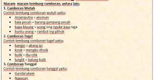 Gajah ngidak endhog ora pecah? Tembung Camboran Tegese Tuladha Lan Wujude Pengertian Contoh Dan Jenisnya Seni Budayaku