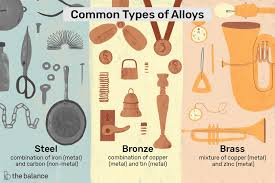 Properties Composition And Production Of Metal Alloys