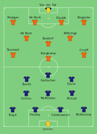 Nederlands elftal artikelen bestel je bij voetbalshop! Nederland Op Het Europees Kampioenschap Voetbal 1996 Wikipedia