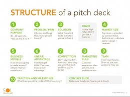 Infographics For Investor Pitch Deck Google Search Pitch Deck Startups Business Pitch Pitch Presentation