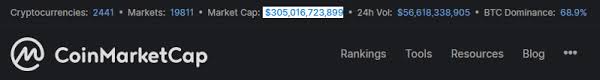 Can cardano reach $1,000 cardano has a maximum supply of $45 billion ada altcoins for each to reach $1000, the cardano network would have an accumulated market capitalization of $45 trillion. Can Cardano Price Reach 10 In 5 Years