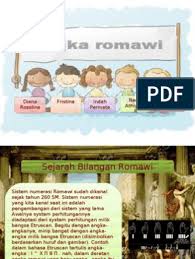 Pelajari 7 huruf angka romawi: Bilangan Romawi