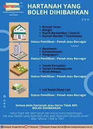 Oleh itu pemohon tidak perlu mengemukakan cagaran atau menyediakan penjamin untuk mohon pinjaman peribadi aeon icash. Wasiyyah Shoppe Bhd Haqq Group Home Facebook
