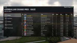 Red bull racing tag heuer. F1 2017 Azerbaijan Baku Grand Prix Youtube