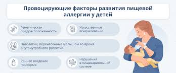 Механизм возникновения аллергии все что нужно знать